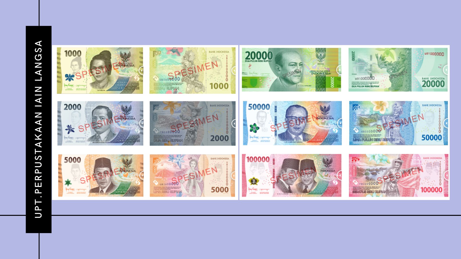 Evolusi Rupiah dari Masa ke Masa Part III