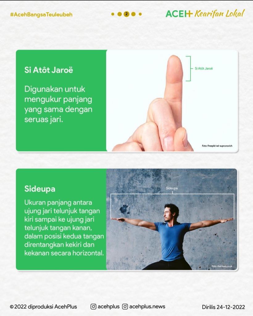 Seunipat, Alat Ukur Khas Aceh Tempo Dulu