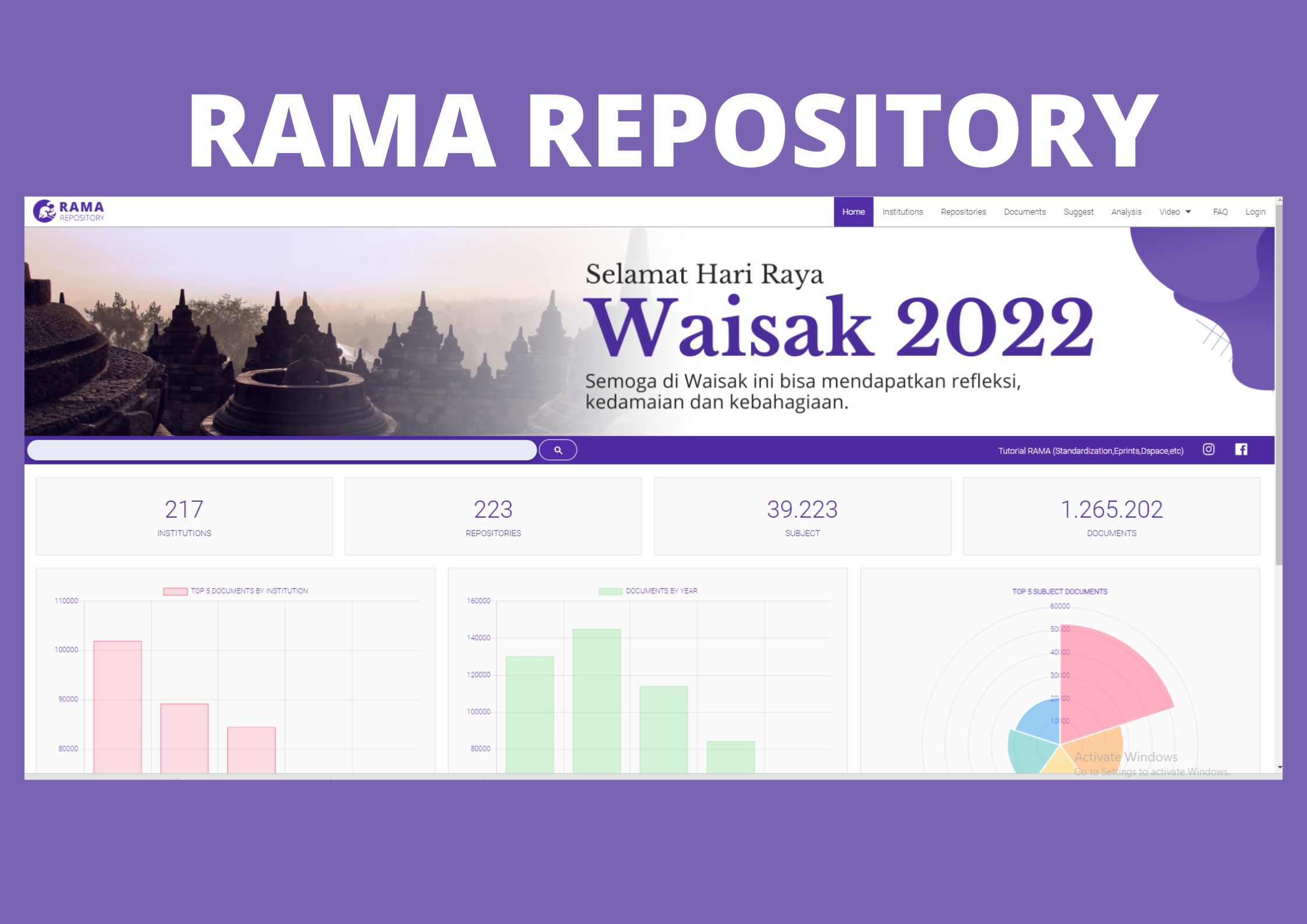Mengenal Website Jurnal Versi Kemendikbudristek Part IV